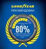  Goodyear      80%  